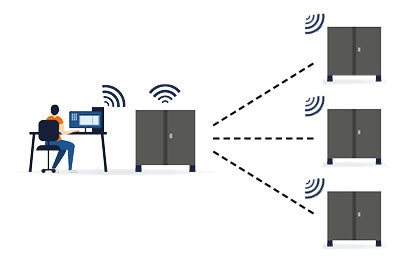Lighting_CentralConnect